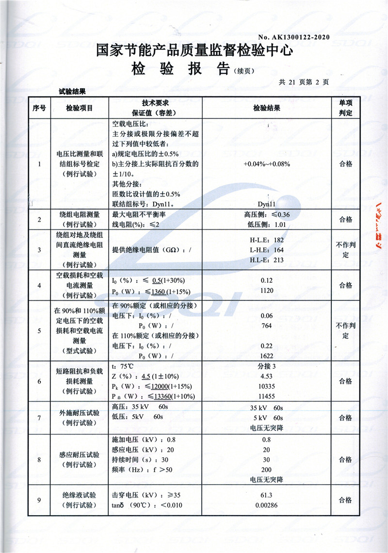 高低压试验报告-S11-1250焦作焦作焦作油浸式变压器-2.jpg
